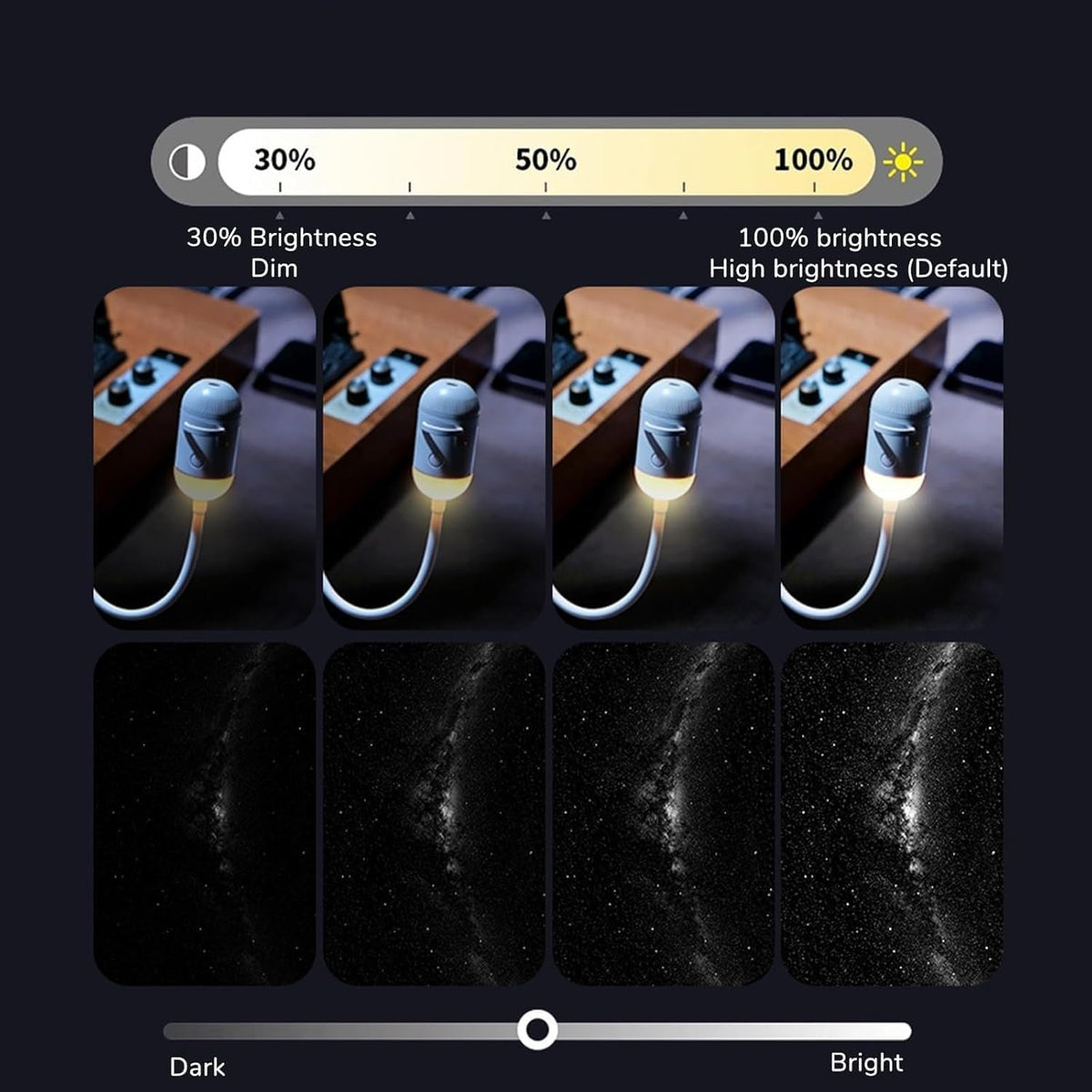 Galaxy projector brightness settings showing dim and bright star projections